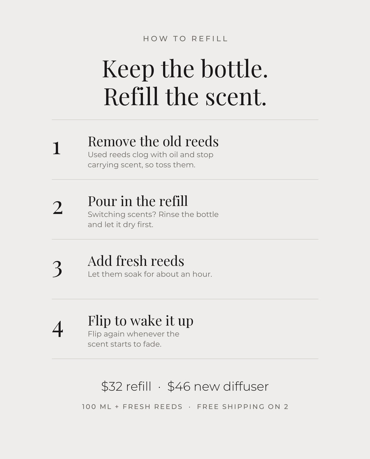 How to refill a nomi reed diffuser in four steps